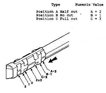 Reading ford tibbe keys #5